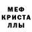 Метадон кристалл Evodog